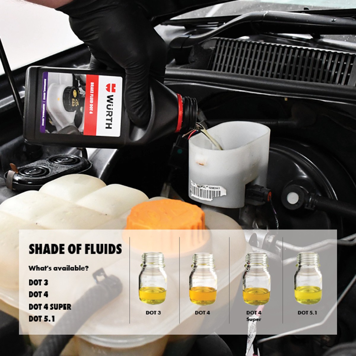 Brake Fluid