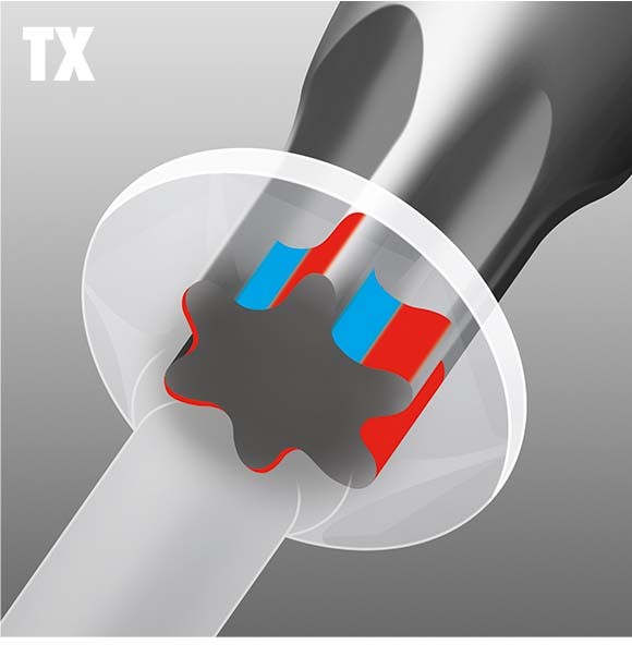 Torx Drive (TX)