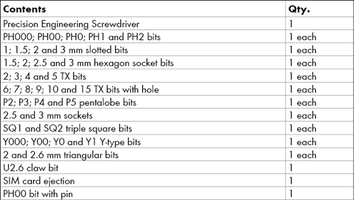 Precision Screwdriver Specs