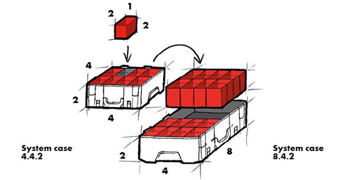 ORSY System case - Unit 2.1.2