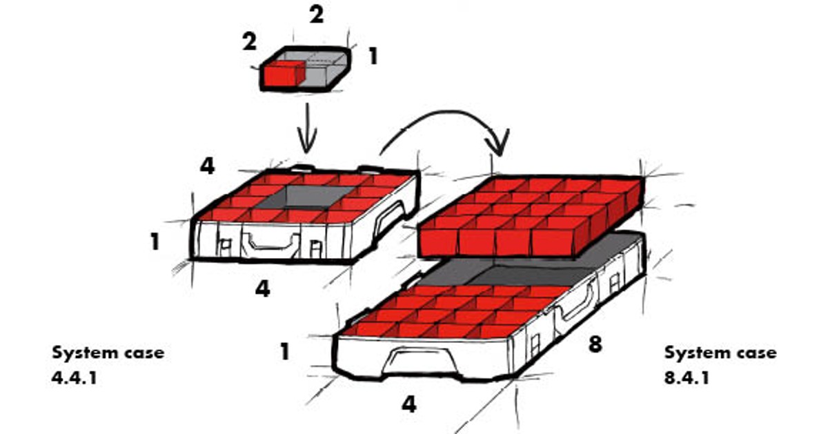 ORSY® System Case - Unit 2.2.1