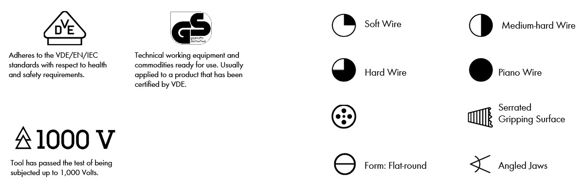 Certifications and Logo