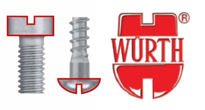  Australia a member of the  Group - Würth Australia